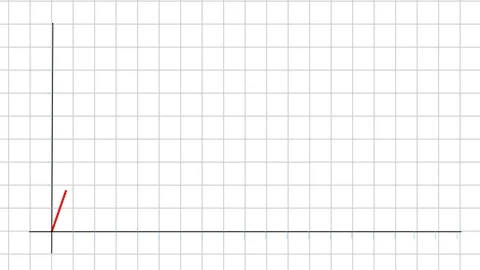 Line graph background - loops - HD 스톡 동영상 111707341