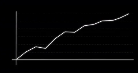 Line graph. Bar graph. Diagram animation. 4K video Stock Footage 126326092