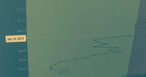 Line graph with data points plotted over a period of time Video stock 321756443