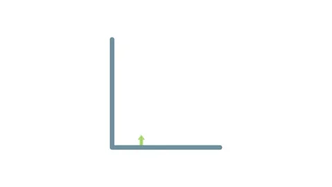 A line graph depicting a clear upward trend over time, indicating growth. Stock Footage 334021098