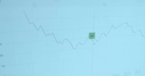 Line graph displaying a fluctuating line Stock Footage 321756369
