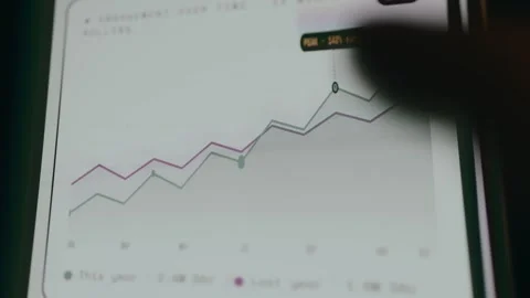 Line graph for financial data visualization Stock Footage 333861697