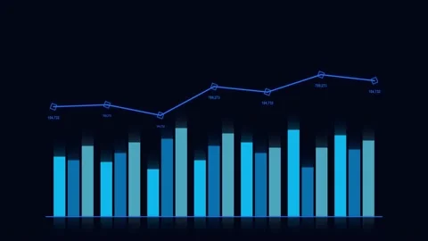 A line graph that fluctuates with the bar graph. Video stock 231930674