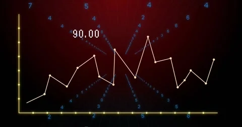 Line graph with fluctuating data points over numerical animation on red Stock Footage 329367111