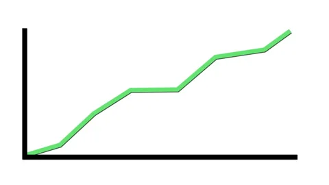 Line Graph Going Up Closeup Animations Showing Profit 4K UHD Stock Footage 299962003