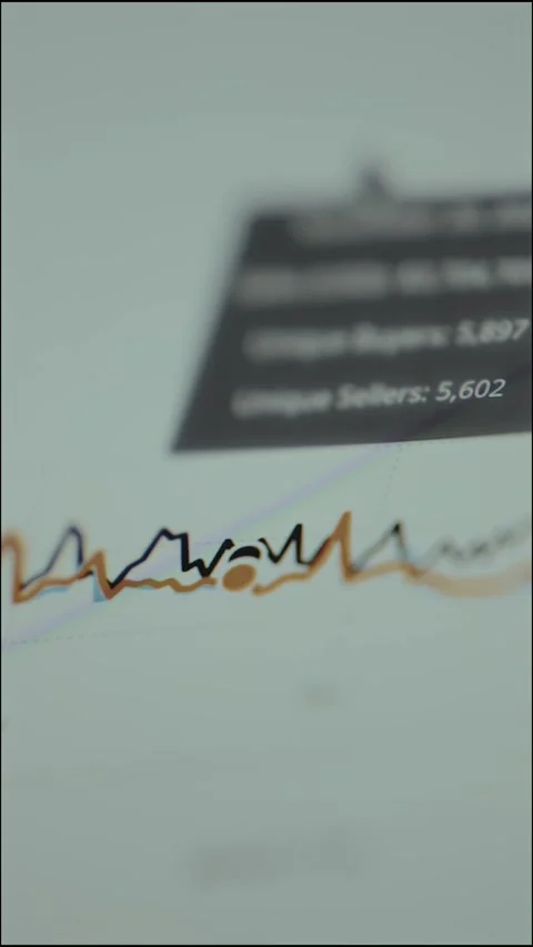 Line graph illustrating trend over time and window displaying information on the Vídeos de archivo 327927107