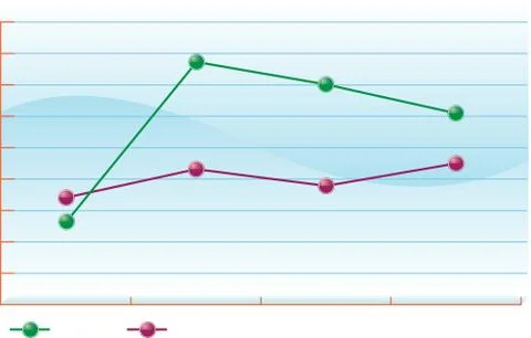 Line graph Stock Illustration