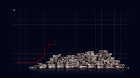 A line graph of interest rates that continue to rise. Stock-Footage 258095985