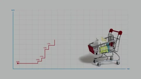 A line graph of interest rates that continue to rise. 스톡 동영상 258095994