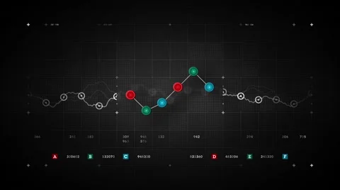 Line Graph Loop Color Stock Footage 47922539