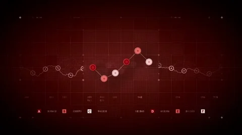 Line Graph Loop Red Stock Footage 47922897