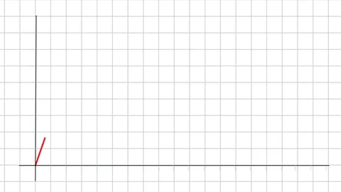 Line graph - Looping video 4K Video stock 111716287