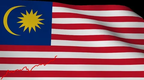 Line graph over rippling Malaysian flag animation Stock Footage 10760030