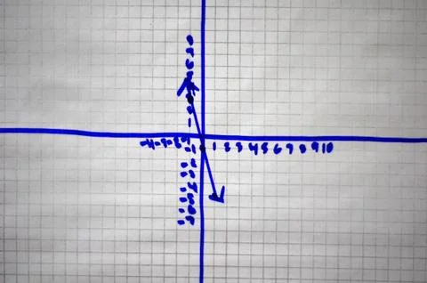 Line on graph paper Ilustración de archivo