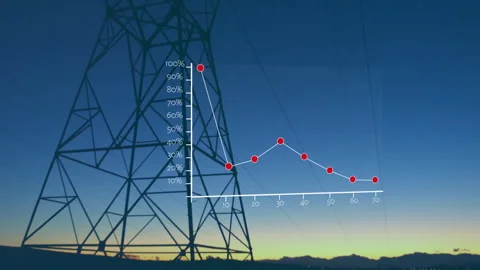 Line graph with red data points animation over power lines at sunset Stock Footage 305431519