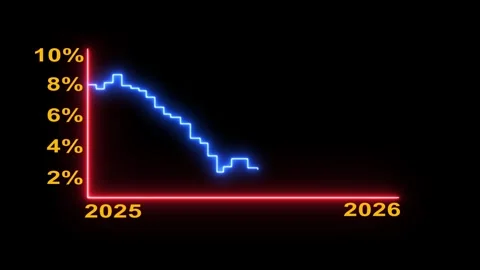 Line graph showing declining financial rates over time with years 2025 and .. Video stock 340455983