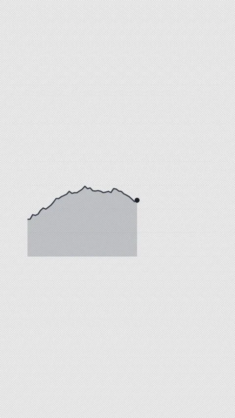 Line Graph Volatile White Volatile Trend Overlay Alpha 4K Vertical 9x16 Light Видео 339507796