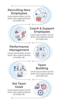 Line manager responsibilities infographic vertical sequence Illustrazione stock