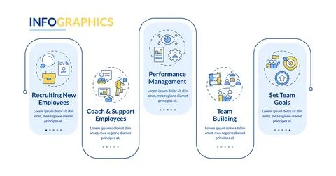 Line manager responsibilities rectangle infographic vector イラスト素材