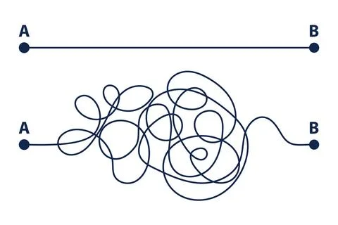 Line mind process complicated and easy ways, difficult and simple process doodle Illustrazione stock