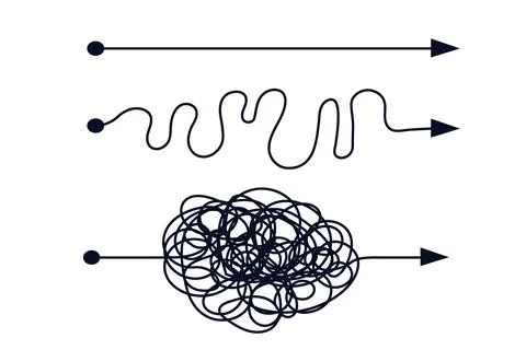 Line mind process complicated and easy ways, difficult and simple process doodle Stock Illustration