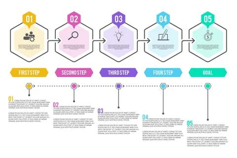 Line step infographic with 5 options workflow in flat style 스톡 일러스트
