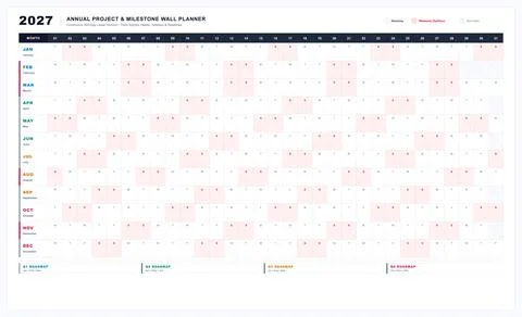 Linear 2027 annual project and milestone wall planner template vector Stock Illustration