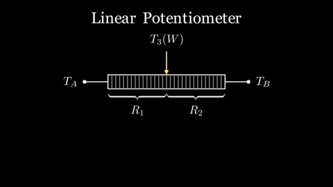 Linear and Tapered Potentiometers Видео 340871455