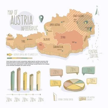 Linear austria map infographic Stock Illustration
