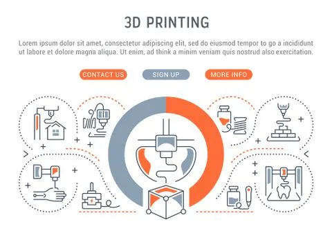 Linear Banner of 3D Printing. Stock Illustration