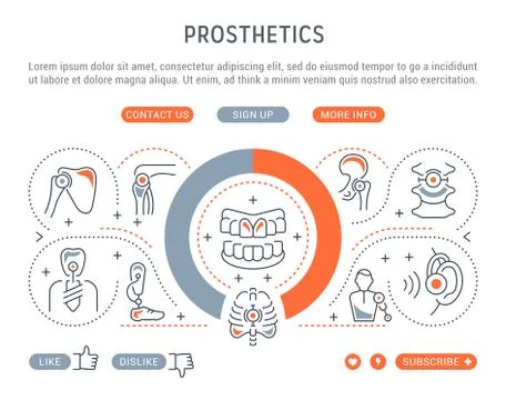 Linear Banner of Prosthetics. Stock Illustration