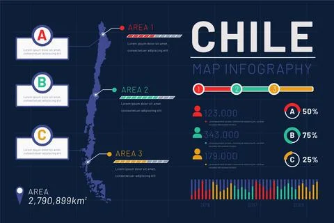 Linear chile map infographic Stock Illustration