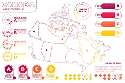 Linear china map infographic with charts Illustrazione stock