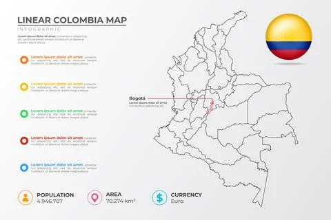 Linear colombia map infographic イラスト素材
