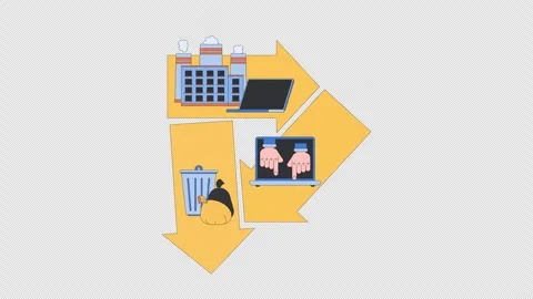 Linear economy process 2D animation Stock Footage 337409071