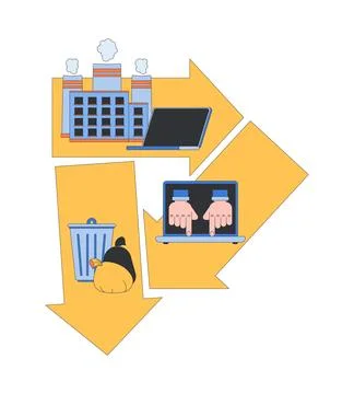 Linear economy process 2D illustration concept Stock Illustration