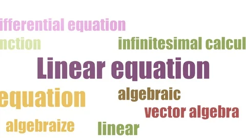 Linear Equation Tag Cloud Animated Isolated Stock Footage 103095426