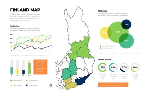 Linear finland map infographic Stock Illustration