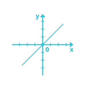 Linear function. Through the origin. Isolated on white. Blue icon set. Stock Illustration