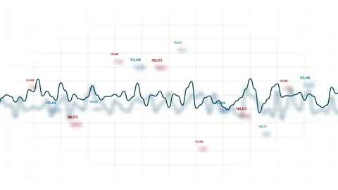 Linear graph with rapidly changing number. Stock-Footage 232640115