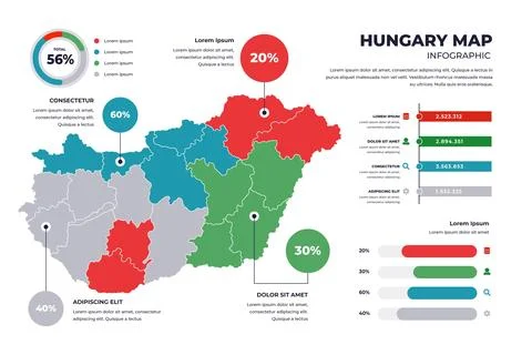 Linear hungary map infographic Stock Illustration