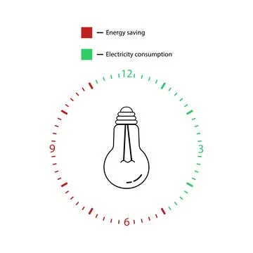 Linear icon of a light bulb in a clock face, saving electricity. Infographic Stock Illustration