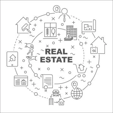 Linear illustration for presentations in the round. Real Estate theme. Editable Illustrazione stock