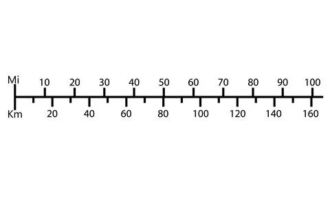 Linear map scale with kilometers and miles ratio. Map scale with Kilometers.. Stock Illustration