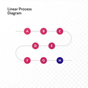 Linear proccess diagram isolated on white to transparent background Stock Illustration