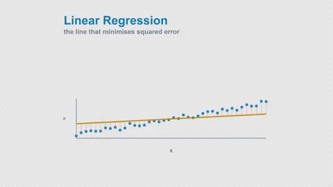 Linear Regression Labeled Data Science Animation Animation Alpha 4K Light Stock Footage 339830753