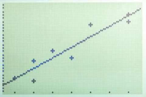 Linear regression line on a retro graphical calculator LCD screen, display Stock Photos