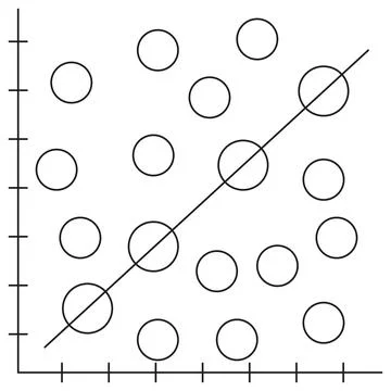 Linear Regression in Machine Learning icon 스톡 일러스트