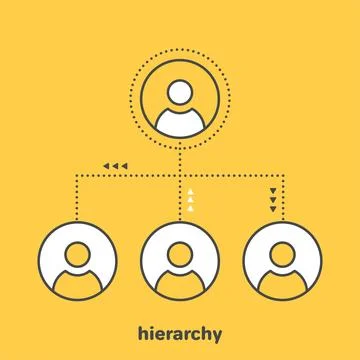 Linear vector image on a yellow background, icons of men arranged in a hierar イラスト素材