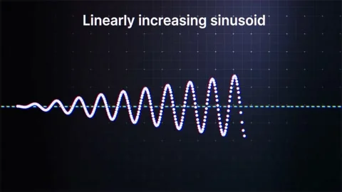 Linearly Increasing Sinusoid Animation. Physics. 4K Stock Footage 195114081